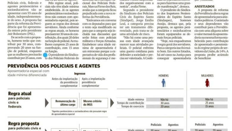 REFORMA DA PREVIDÊNCIA: VEJA PASSO A PASSO DA PROPOSTA DE EMENDA A CONSTITUIÇÃO