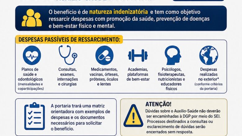 COMUNICADO AOS FILIADOS